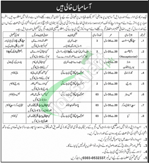 CMH Lahore Jobs 2025: Combined Military Hospital Opportunities