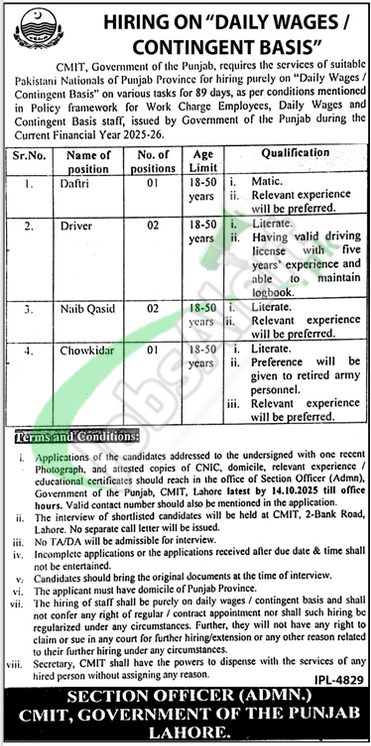 CMIT Punjab Jobs 2025 Chief Minister’s Inspection Team