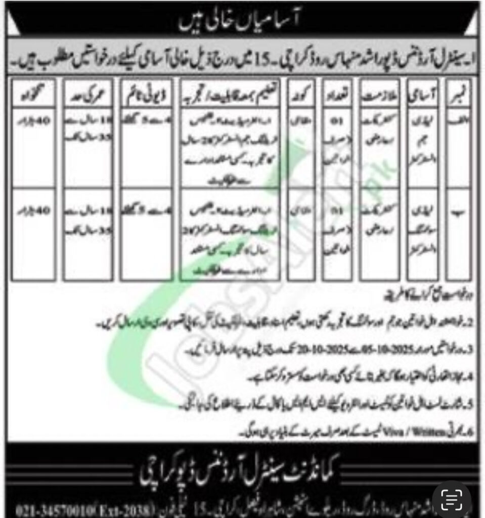 Central Ordnance Depot COD Karachi Jobs 2025
