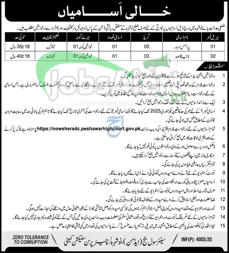 Civil Court Nowshera Jobs Advertisement